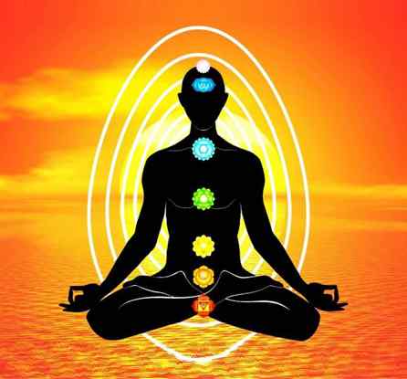 Meditation Meditation